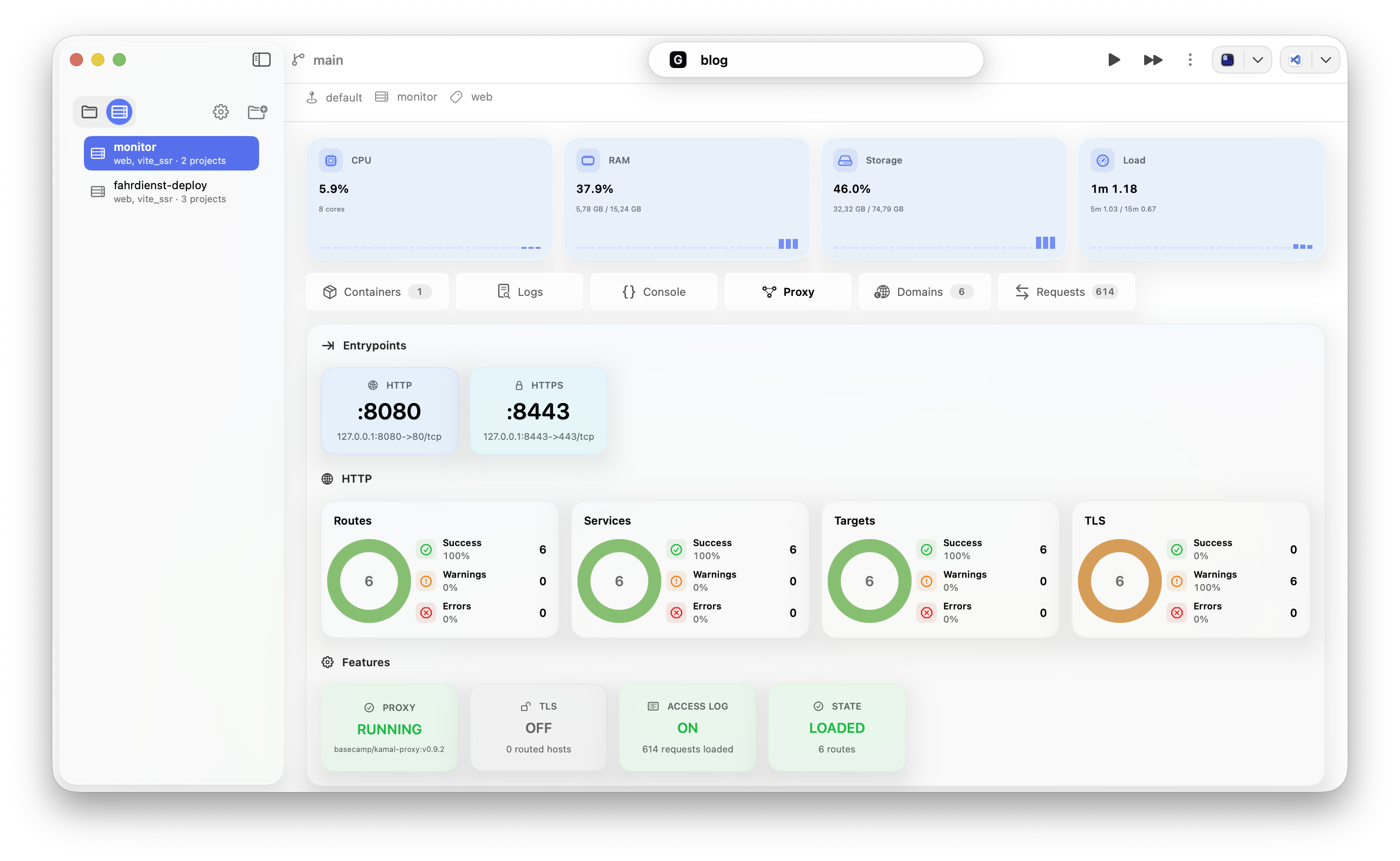 Polaris proxy dashboard showing entrypoints, HTTP routes, services, targets, TLS, and proxy features